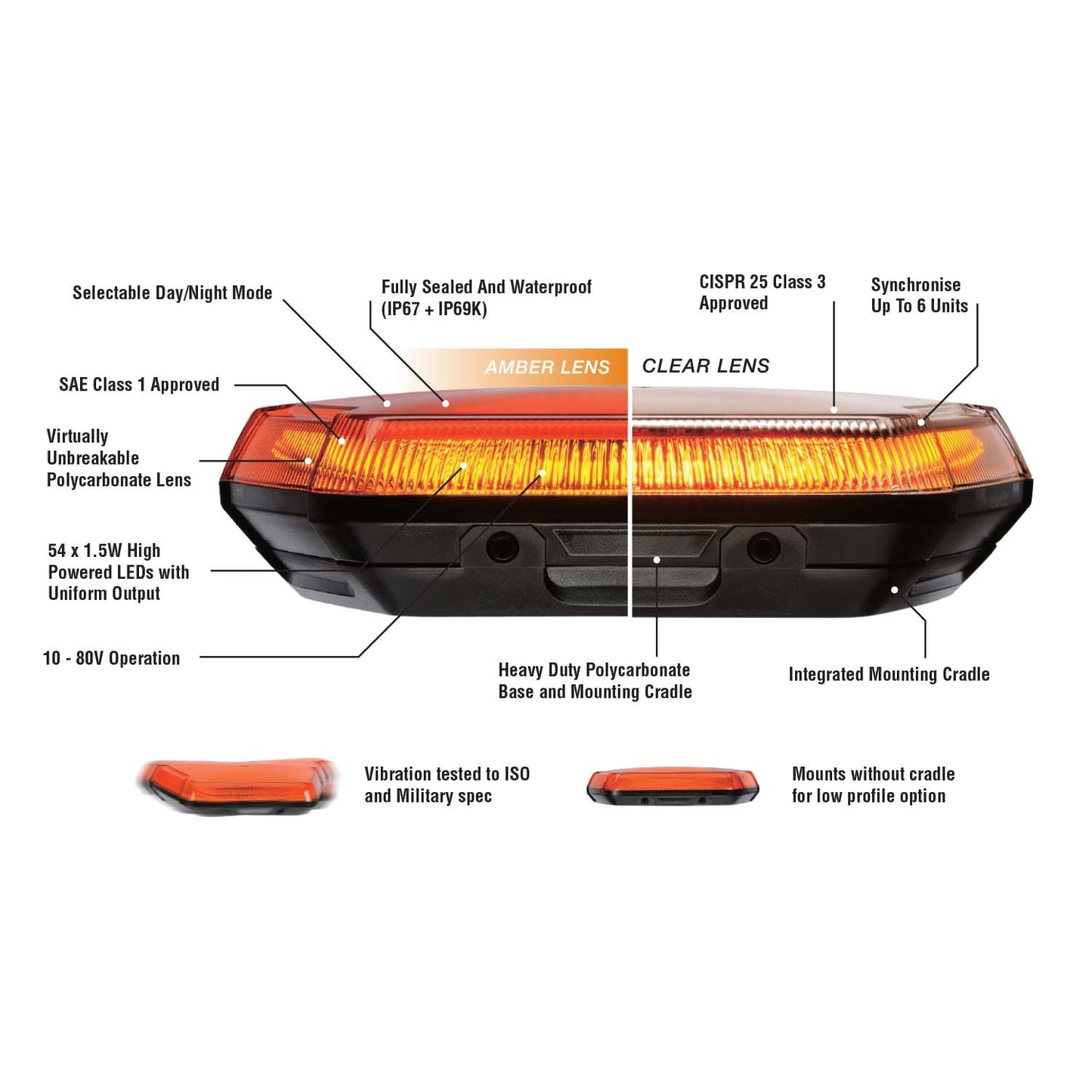 VISION X LED LJÓSABAR AEROTECH 81W GLÆR/GULUR