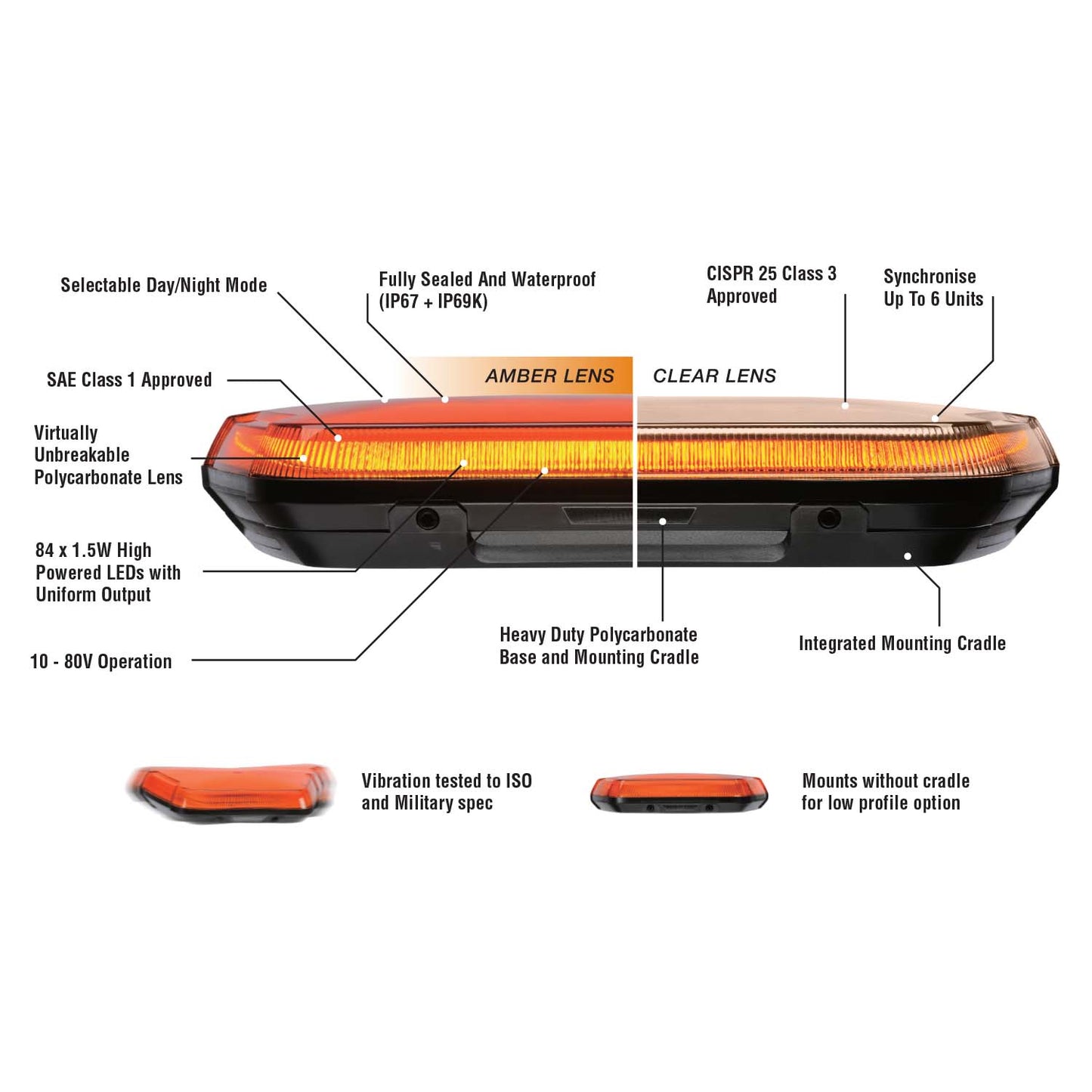 VISION X LED LJÓSABAR AEROTECH 125W GLÆR/GULUR