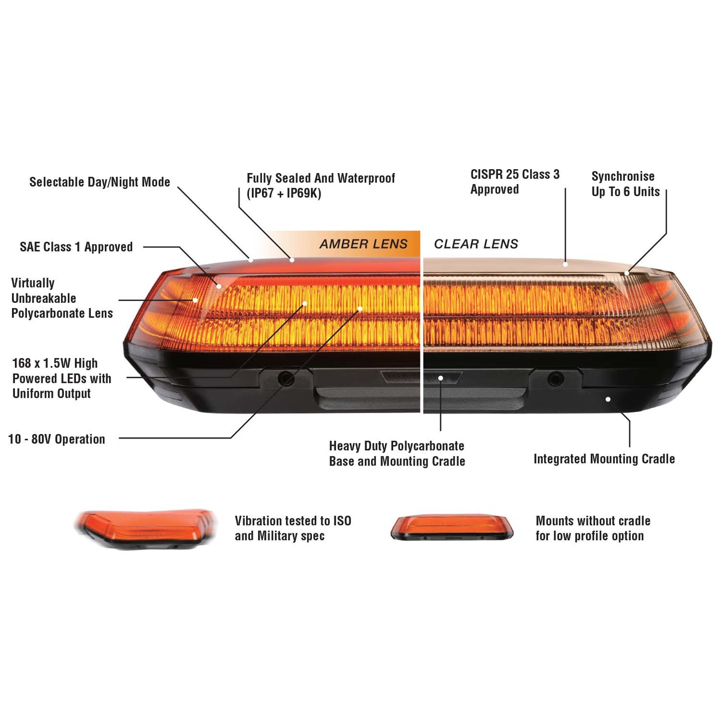 VISION X LED LJÓSABAR AEROTECH 252W GLÆR/GULUR