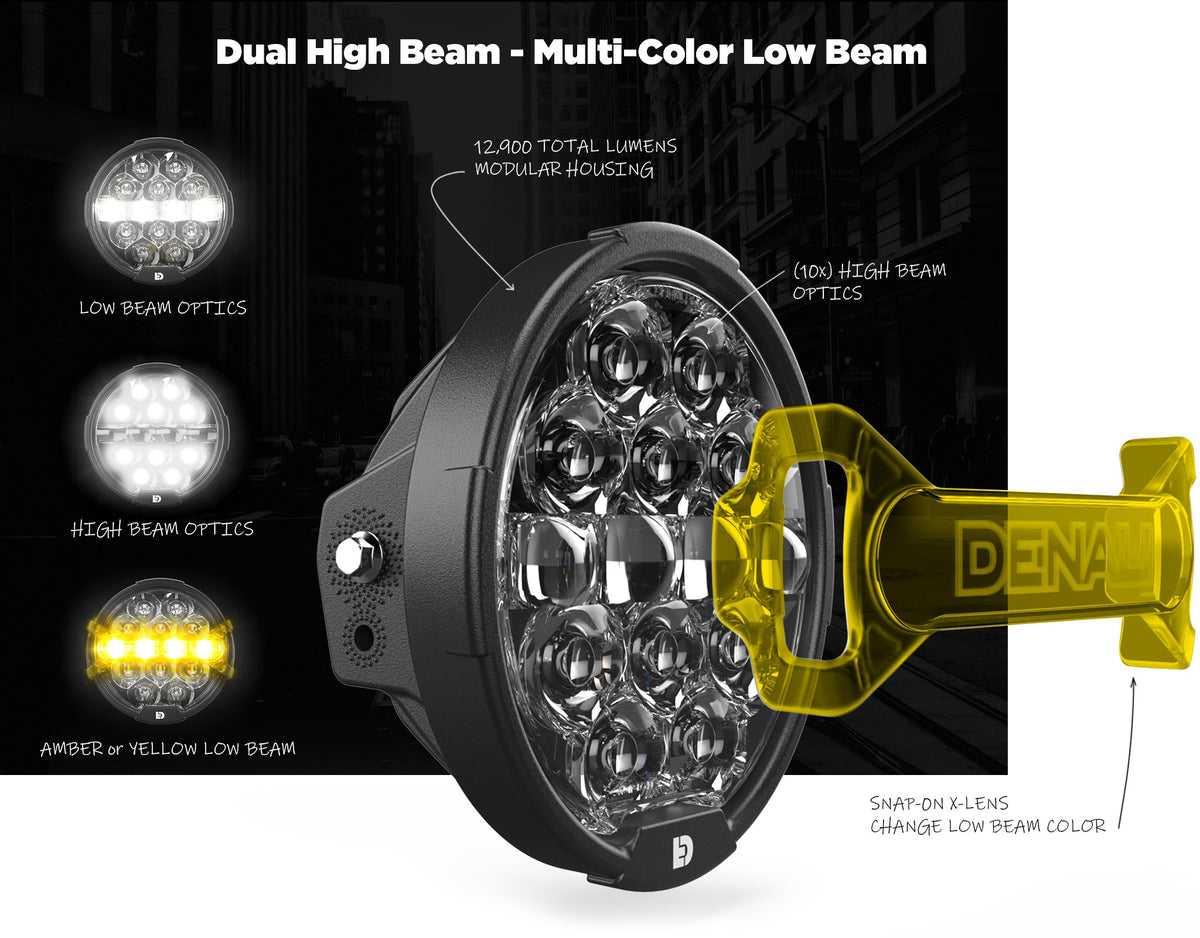 Denali D14 Destroyer LED aðalljós