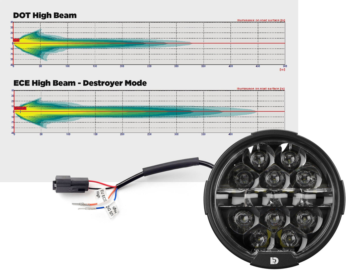 Denali D14 Destroyer LED aðalljós